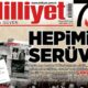 Discovering Milliyet: Turkey's Trusted News Source